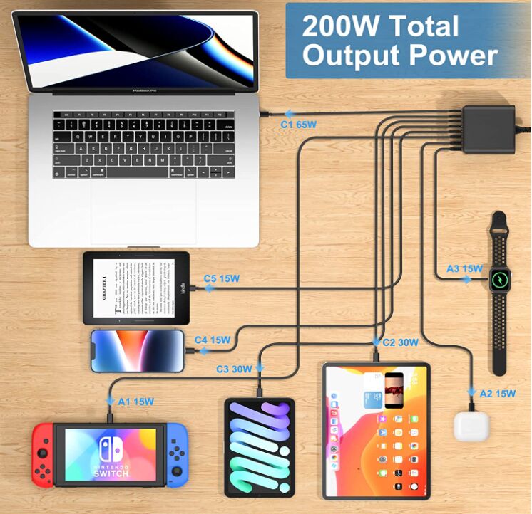 200W USB-C Charger 8-Port Desktop USB C Charging Station Compatible with laptops phones iPad